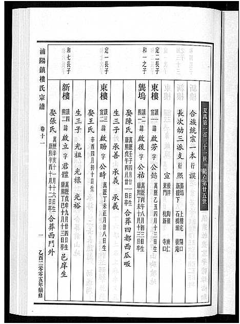 [楼]浦阳镇楼氏宗谱_13卷 (浙江) 浦阳镇楼氏家谱_十一.pdf