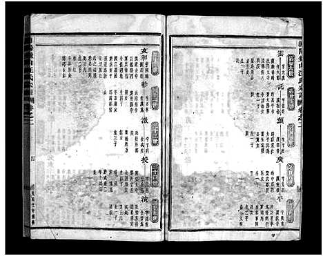 [汪]浦阳钟山汪氏宗谱_10卷 (浙江) 浦阳钟山汪氏家谱_四.pdf