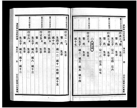 [汪]浦阳钟山汪氏宗谱_11卷 (浙江) 浦阳钟山汪氏家谱_六.pdf