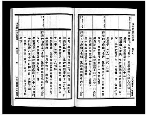 [汪]浦阳钟山汪氏宗谱_11卷 (浙江) 浦阳钟山汪氏家谱_七.pdf