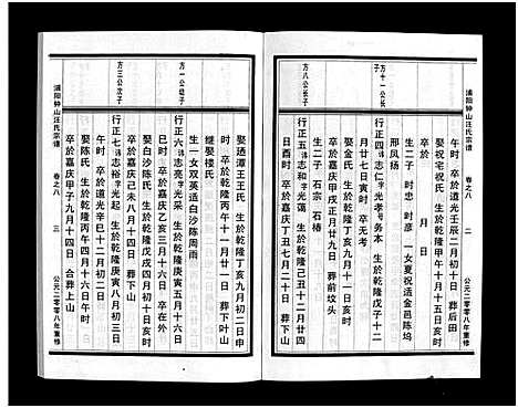 [汪]浦阳钟山汪氏宗谱_11卷 (浙江) 浦阳钟山汪氏家谱_八.pdf