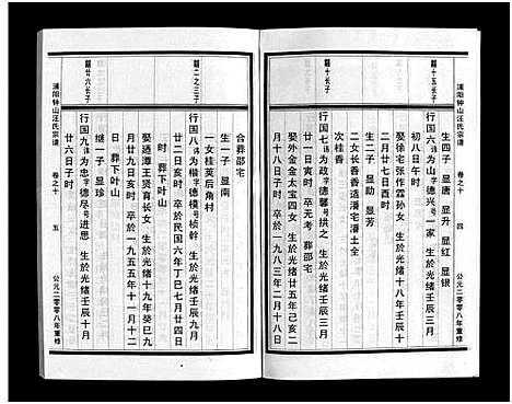 [汪]浦阳钟山汪氏宗谱_11卷 (浙江) 浦阳钟山汪氏家谱_十.pdf