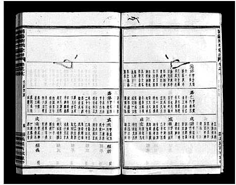 [陶]浦阳陶氏宗谱_12卷 (浙江) 浦阳陶氏家谱_六.pdf