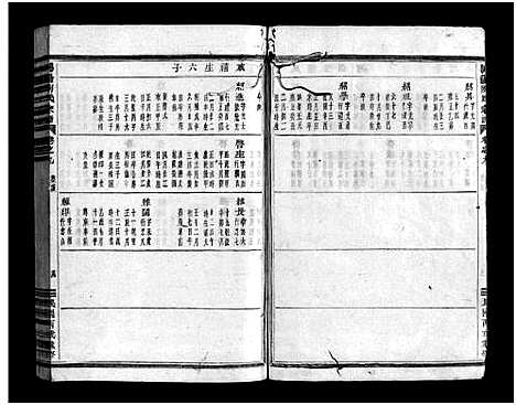 [陶]浦阳陶氏宗谱_12卷 (浙江) 浦阳陶氏家谱_七.pdf