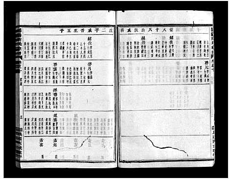 [陶]浦阳陶氏宗谱_12卷 (浙江) 浦阳陶氏家谱_八.pdf