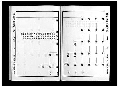 [李]浦阳青巖李氏宗谱_5卷 (浙江) 浦阳青巖李氏家谱_二.pdf