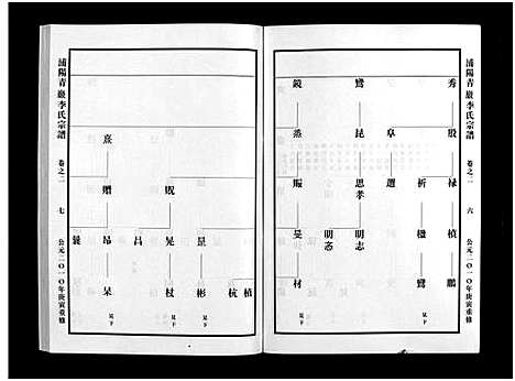 [李]浦阳青巖李氏宗谱_5卷 (浙江) 浦阳青巖李氏家谱_二.pdf