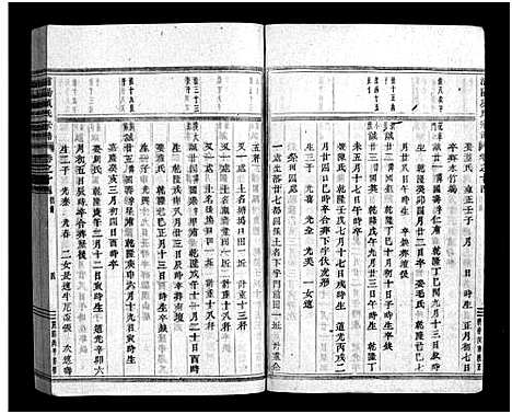 [项]浦阳项氏宗谱_18卷 (浙江) 浦阳项氏家谱_十八.pdf