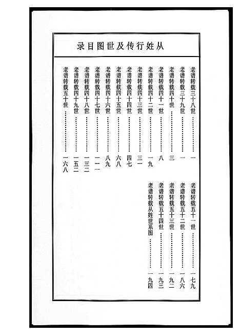 [黄]浦阳黄氏五大族总谱 (浙江) 浦阳黄氏五大家总谱_二.pdf