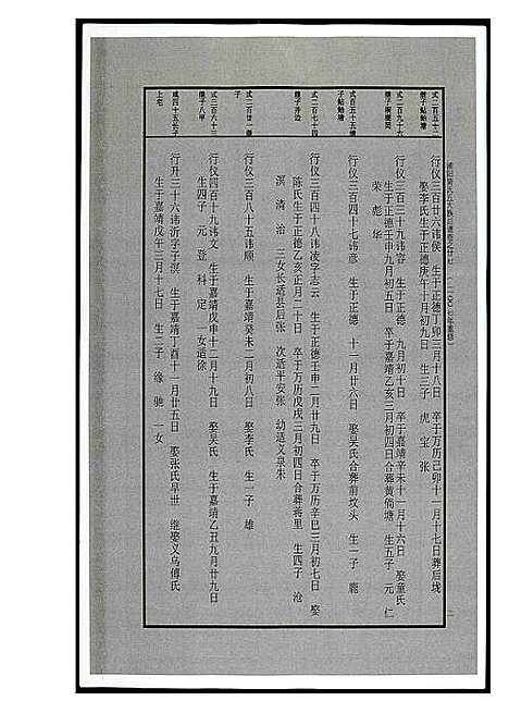 [黄]浦阳黄氏五大族总谱 (浙江) 浦阳黄氏五大家总谱_二.pdf