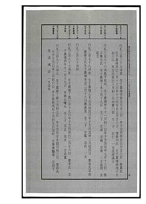 [黄]浦阳黄氏五大族总谱 (浙江) 浦阳黄氏五大家总谱_二.pdf