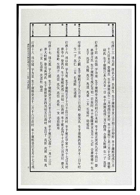 [黄]浦阳黄氏五大族总谱 (浙江) 浦阳黄氏五大家总谱_九.pdf