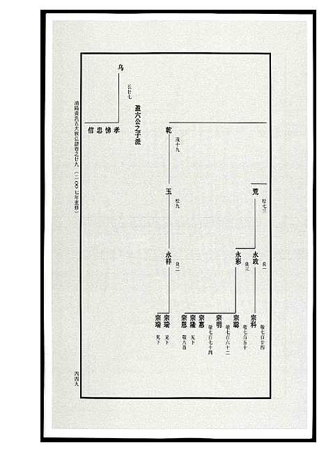 [黄]浦阳黄氏五大族总谱 (浙江) 浦阳黄氏五大家总谱_十一.pdf