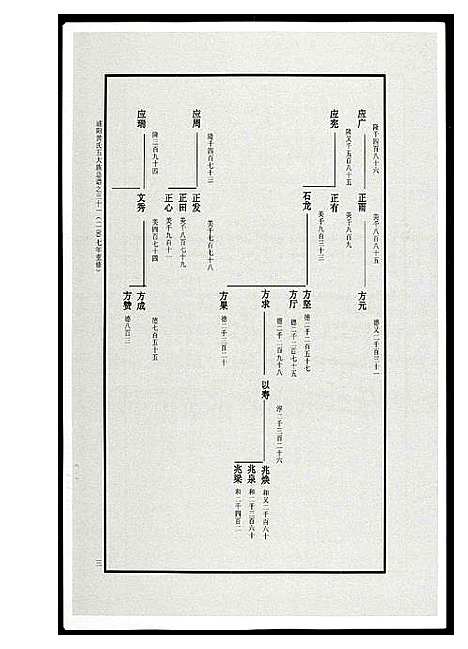 [黄]浦阳黄氏五大族总谱 (浙江) 浦阳黄氏五大家总谱_十三.pdf