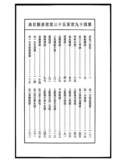 [黄]浦阳黄氏五大族总谱 (浙江) 浦阳黄氏五大家总谱_十四.pdf