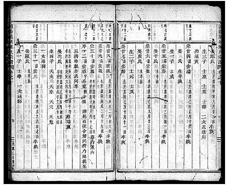 [陈]浦阳龙城陈氏宗谱_20卷 (浙江) 浦阳龙城陈氏家谱_二十五.pdf