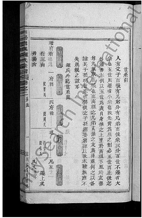 [锺]浦阳龙溪锺氏宗谱_5卷 (浙江) 浦阳龙溪锺氏家谱_二.pdf