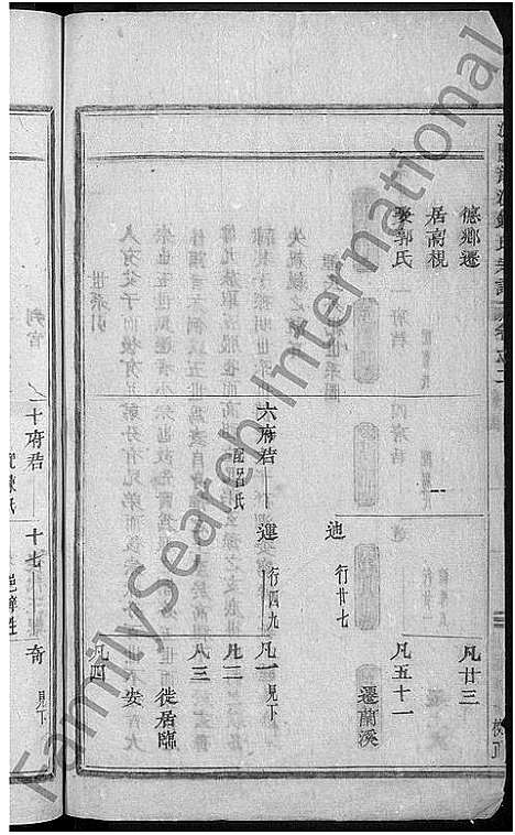 [锺]浦阳龙溪锺氏宗谱_5卷 (浙江) 浦阳龙溪锺氏家谱_二.pdf