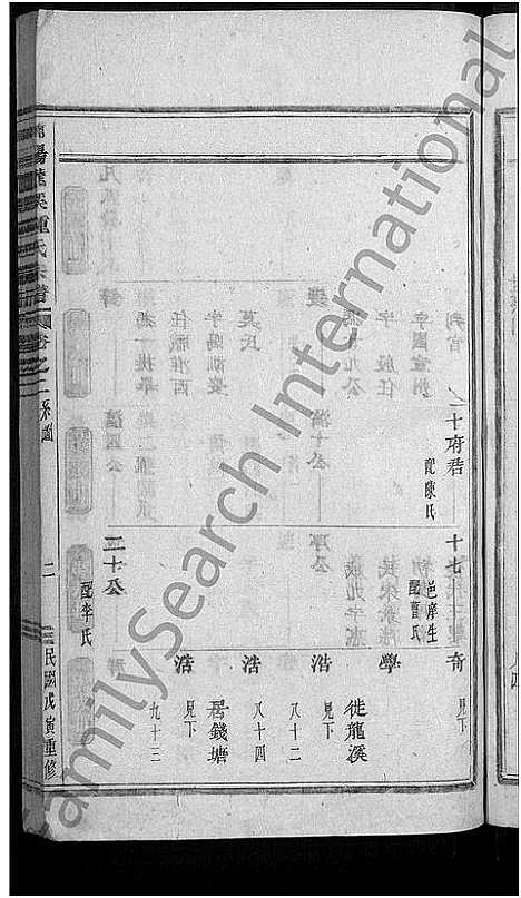 [锺]浦阳龙溪锺氏宗谱_5卷 (浙江) 浦阳龙溪锺氏家谱_二.pdf