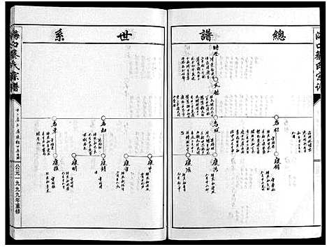 [蔡]海口蔡氏宗谱_13卷 (浙江) 海口蔡氏家谱_八.pdf