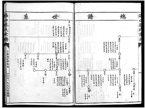 [蔡]海口蔡氏宗谱_13卷 (浙江) 海口蔡氏家谱_九.pdf