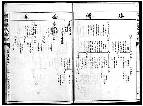 [蔡]海口蔡氏宗谱_13卷 (浙江) 海口蔡氏家谱_九.pdf