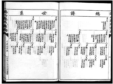 [蔡]海口蔡氏宗谱_13卷 (浙江) 海口蔡氏家谱_十一.pdf