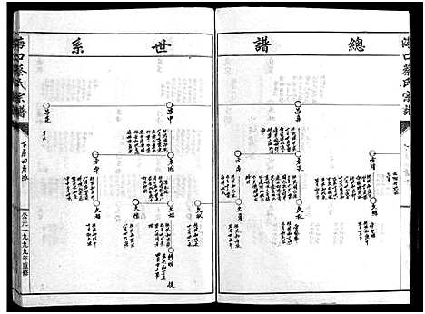 [蔡]海口蔡氏宗谱_13卷 (浙江) 海口蔡氏家谱_十二.pdf