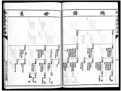 [蔡]海口蔡氏宗谱_13卷 (浙江) 海口蔡氏家谱_十三.pdf