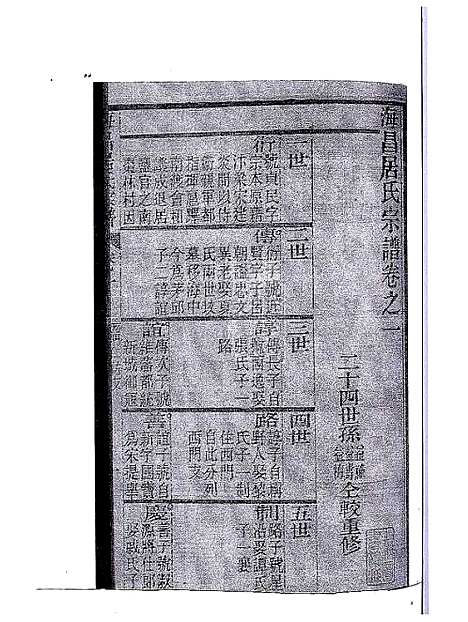 [居]海昌居氏宗谱_5卷首1卷 (浙江) 海昌居氏家谱_二.pdf