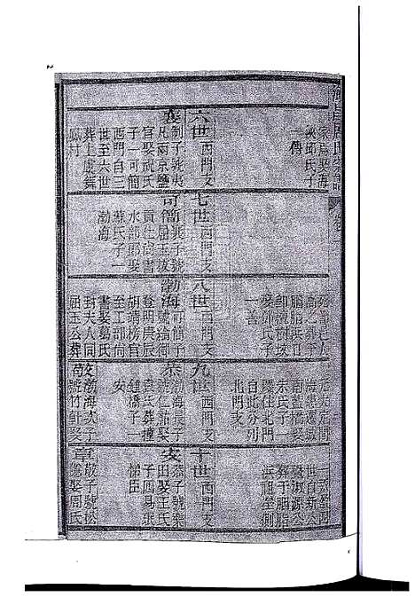 [居]海昌居氏宗谱_5卷首1卷 (浙江) 海昌居氏家谱_二.pdf