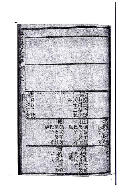 [居]海昌居氏宗谱_5卷首1卷 (浙江) 海昌居氏家谱_二.pdf