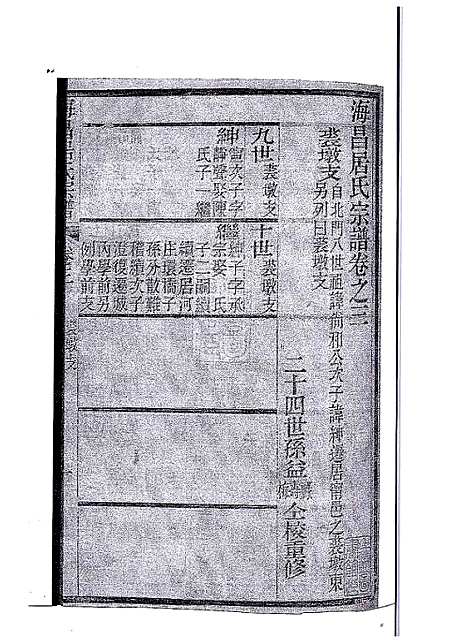 [居]海昌居氏宗谱_5卷首1卷 (浙江) 海昌居氏家谱_三.pdf