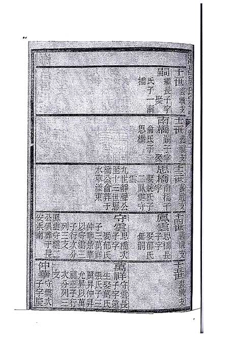 [居]海昌居氏宗谱_5卷首1卷 (浙江) 海昌居氏家谱_三.pdf