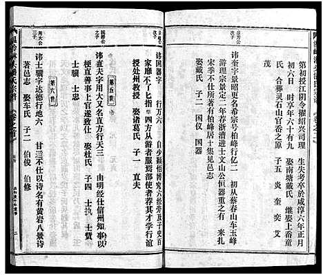 [潘]淋头潘氏宗谱_16卷 (浙江) 淋头潘氏家谱_三.pdf