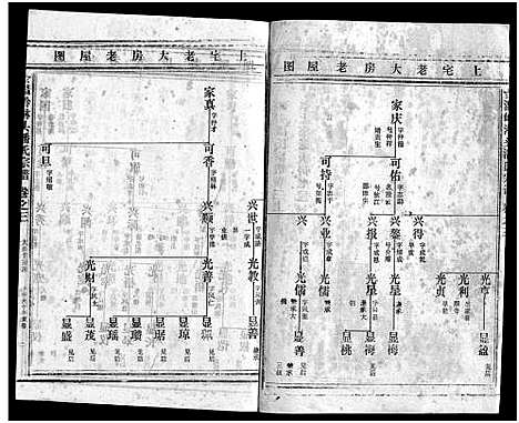 [潘]淋头潘氏宗谱_16卷 (浙江) 淋头潘氏家谱_九.pdf