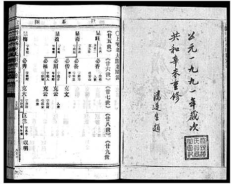 [潘]淋头潘氏宗谱_16卷 (浙江) 淋头潘氏家谱_十.pdf