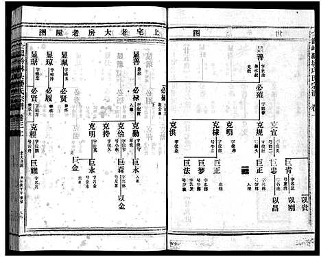 [潘]淋头潘氏宗谱_16卷 (浙江) 淋头潘氏家谱_十.pdf