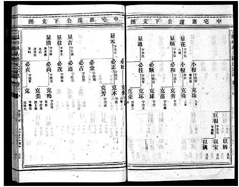 [潘]淋头潘氏宗谱_16卷 (浙江) 淋头潘氏家谱_十三.pdf