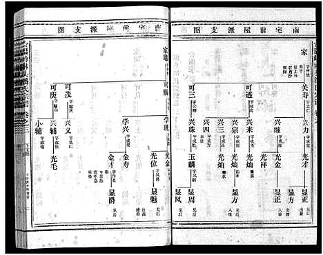 [潘]淋头潘氏宗谱_16卷 (浙江) 淋头潘氏家谱_十四.pdf