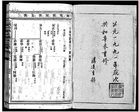 [潘]淋头潘氏宗谱_16卷 (浙江) 淋头潘氏家谱_十五.pdf