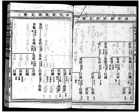 [潘]淋头潘氏宗谱_16卷 (浙江) 淋头潘氏家谱_十五.pdf