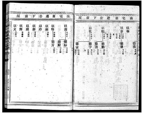 [潘]淋头潘氏宗谱_16卷 (浙江) 淋头潘氏家谱_十六.pdf