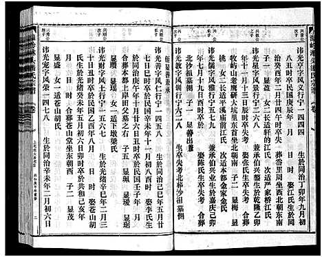 [潘]淋头潘氏宗谱_16卷 (浙江) 淋头潘氏家谱_十九.pdf