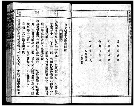 [潘]淋头潘氏宗谱_16卷 (浙江) 淋头潘氏家谱_二十.pdf