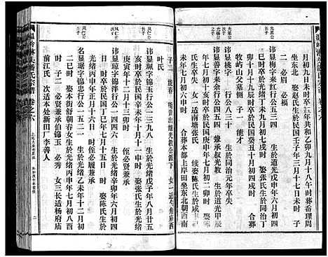 [潘]淋头潘氏宗谱_16卷 (浙江) 淋头潘氏家谱_二十.pdf