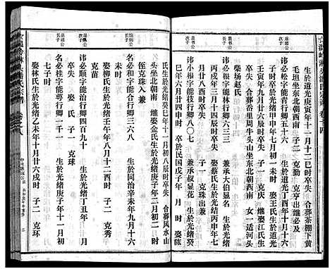 [潘]淋头潘氏宗谱_16卷 (浙江) 淋头潘氏家谱_二十二.pdf