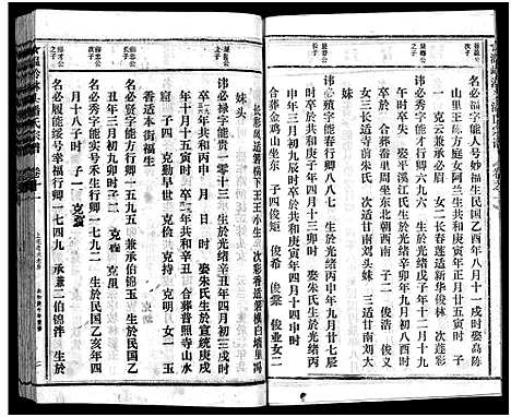 [潘]淋头潘氏宗谱_16卷 (浙江) 淋头潘氏家谱_二十四.pdf