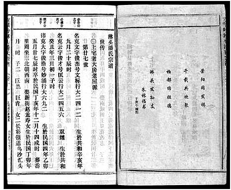 [潘]淋头潘氏宗谱_16卷 (浙江) 淋头潘氏家谱_二十五.pdf