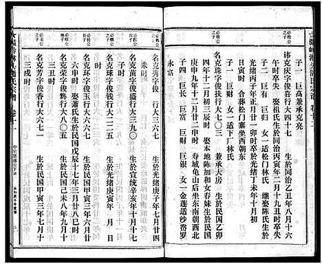 [潘]淋头潘氏宗谱_16卷 (浙江) 淋头潘氏家谱_二十六.pdf